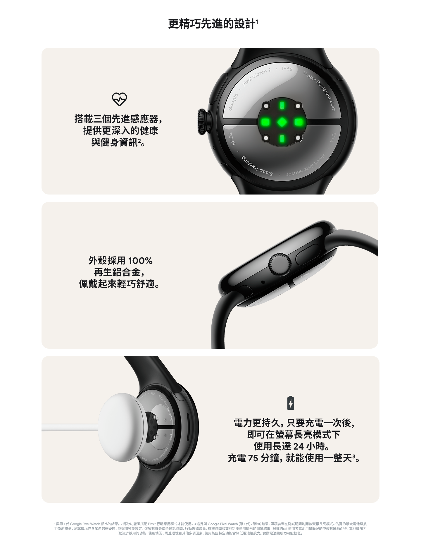 Google Pixel Watch2 BT版藍牙/wi-fi【Google產品旗艦店】 | 蝦皮購物