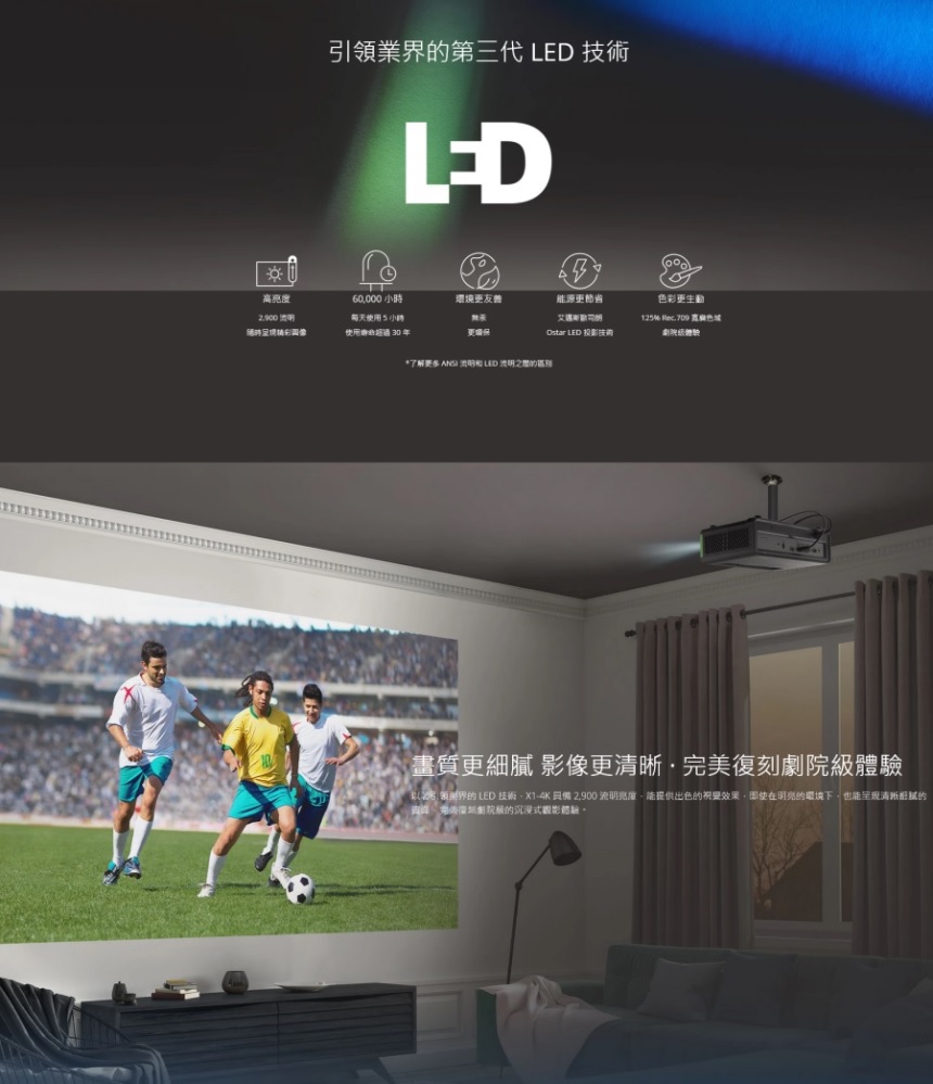 ViewSonic X1-4K 全球首款專為 Xbox 設計 超低延遲 LED 無線投影機