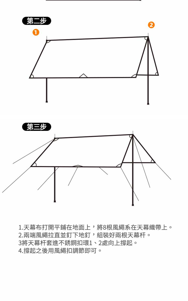⭐新北現貨⭐塗銀天幕 天幕 天幕帳 天幕帳篷 戶外天幕 登山天幕 3*4/5/6M 防曬 遮雨 方形 | 蝦皮購物