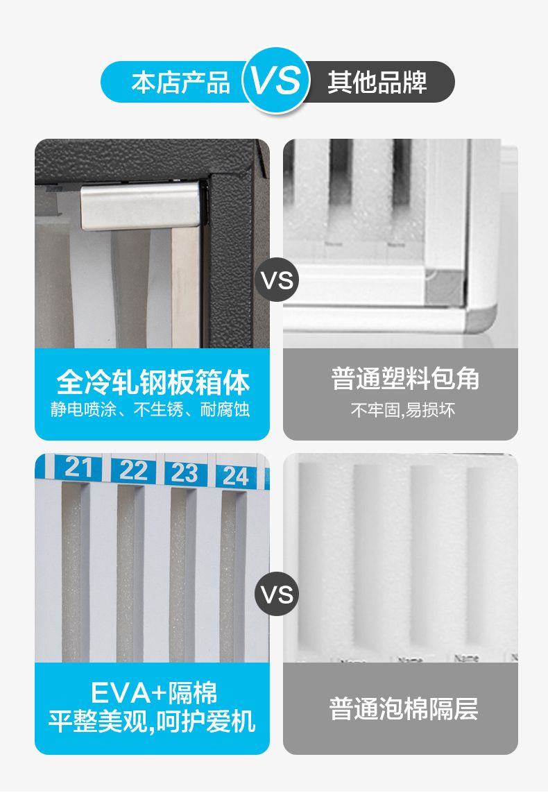免運 不鏽鋼手機保管箱 帶鎖掛墻 手機收納寄存存放櫃 員工報關存放箱 學生手提寄存櫃 會議手機收納盒子手機保管 | 蝦皮購物
