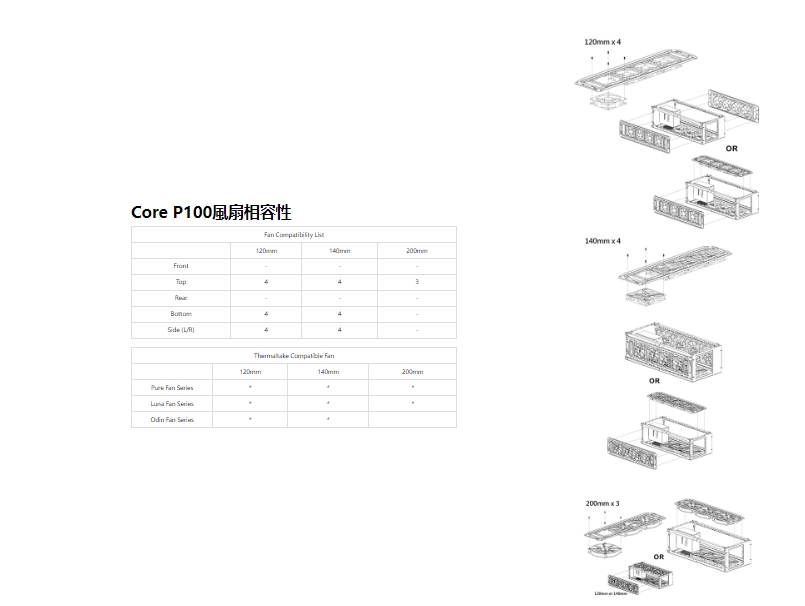 小白的生活工場*Thermaltake Core P100 機殼 (CA-1F1-00D1NN-00)*全模組化設計 | 蝦皮購物