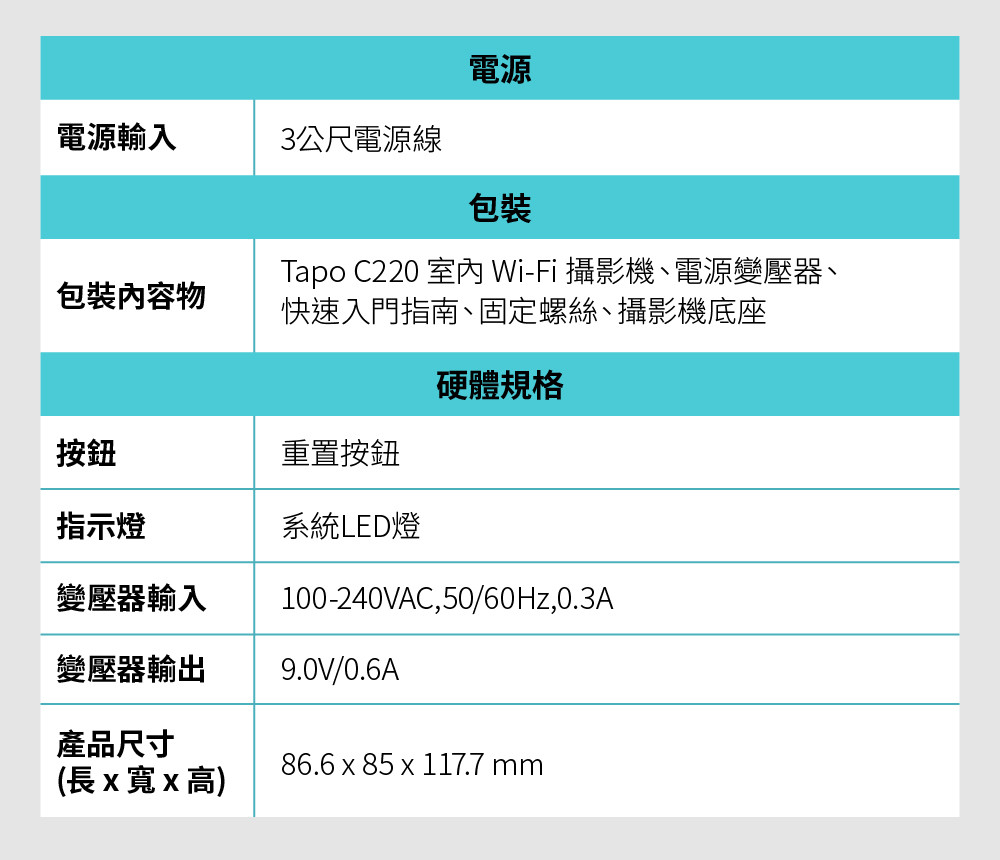 TP-Link Tapo C220 如何提升居家安全？ (6/10)