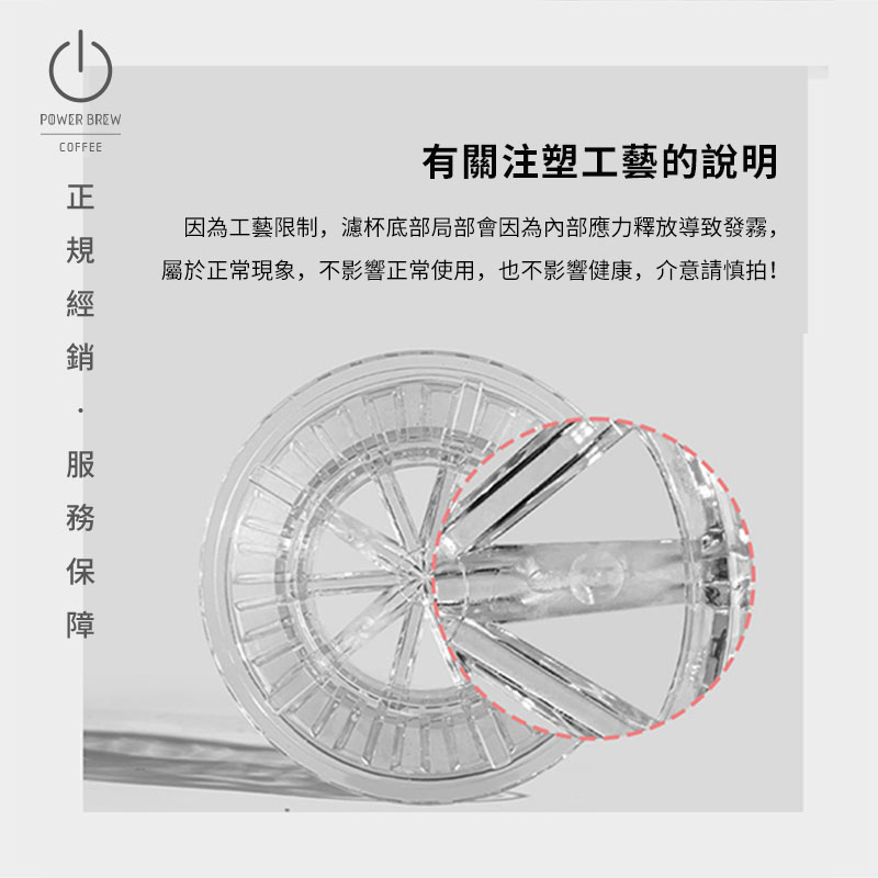 ★現貨★【TimeMore泰摩-樹脂冰瞳濾杯】贈10張濾紙│樹脂PCV60│手沖咖啡錐形過濾器│經典咖啡濾杯 | 蝦皮購物