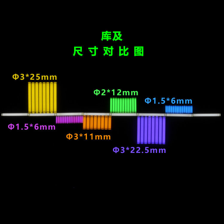 *庫及 自發光氚管 氚氣管 氚燈 氚氣燈 發光棒 熒光夜光 指尖陀螺小欣百货 | 蝦皮購物