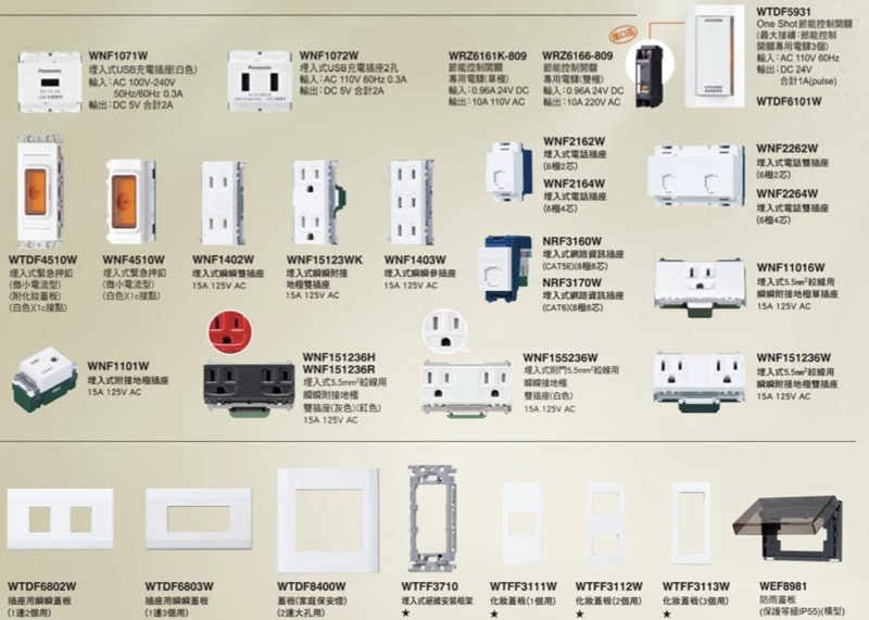 【陞仔】Panasonic 國際牌 星光系列 大面板開關插座 組合單品 單顆插座 開關 插座 蓋板 一連、二連蓋板 | 蝦皮購物