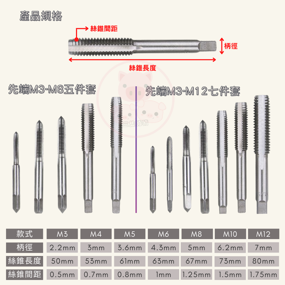 螺絲孔製造 攻牙器 螺紋製造器 螺紋攻牙器 絲攻棘輪攻牙器 攻牙組 螺絲攻牙器 攻牙板手 絞牙器 絲錐 公制攻牙組 | 蝦皮購物