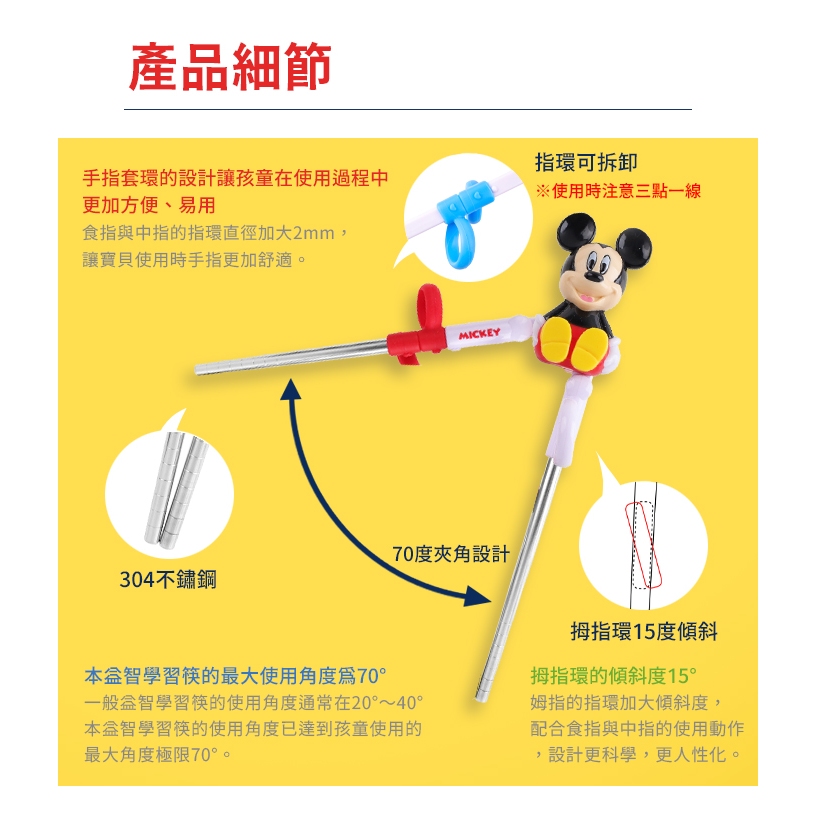 SuperBO 三階段學習筷 迪士尼 / 漫威英雄 左、右手款式皆有 | 蝦皮購物