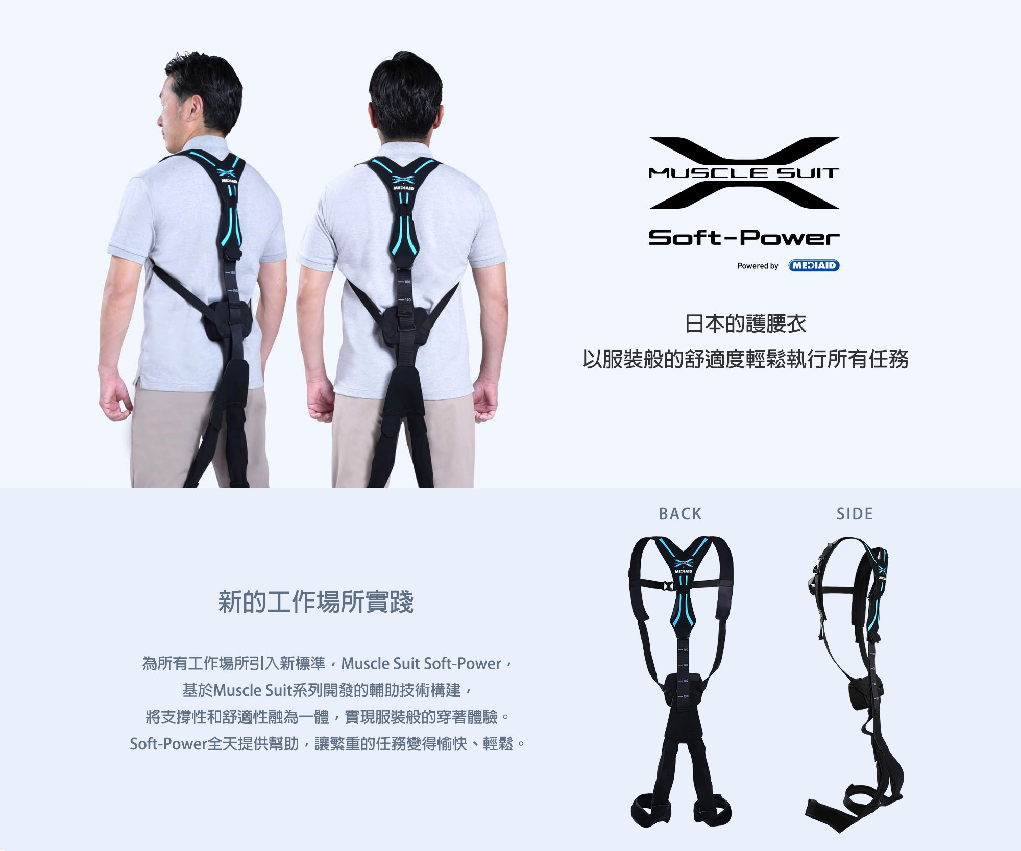 INNOPHYS Muscle Suit Soft-Power 護腰衣（搬運輔助衣）肌力裝具