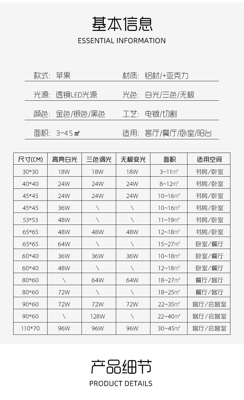台灣出貨 110v-220v 爆款 三防LED燈 新款超薄 LED 現代簡約 大氣客廳燈 卧室 長方形套餐 大燈吸顶灯 | 蝦皮購物