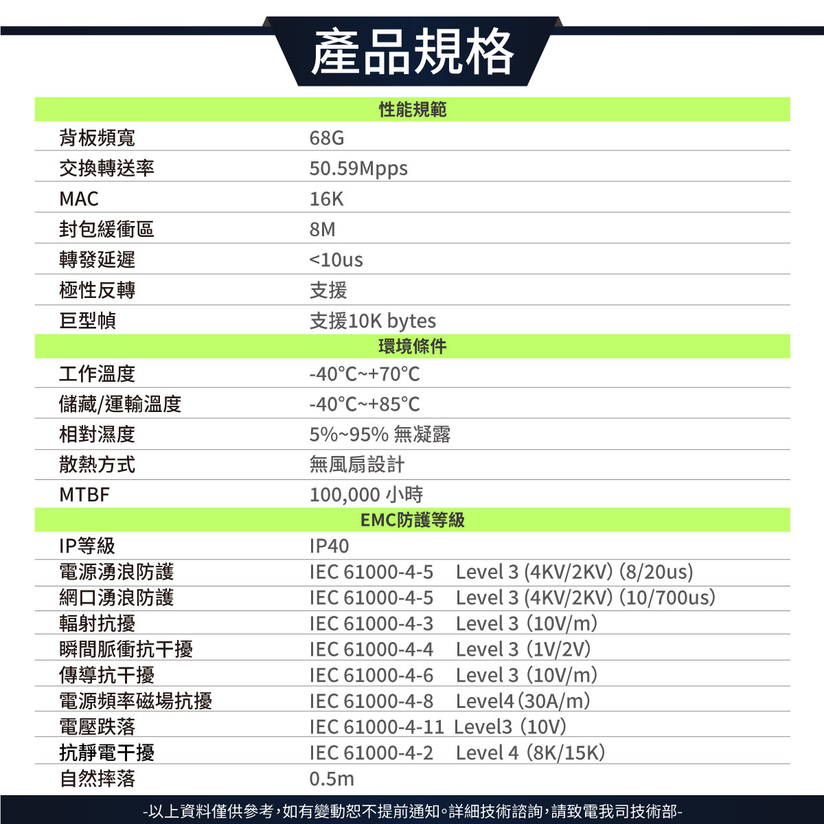 網路交換器 PoE 【 24+4埠 】 Switch Giga 396W RJ45 PoE 24網路孔 千兆交換器 | 蝦皮購物