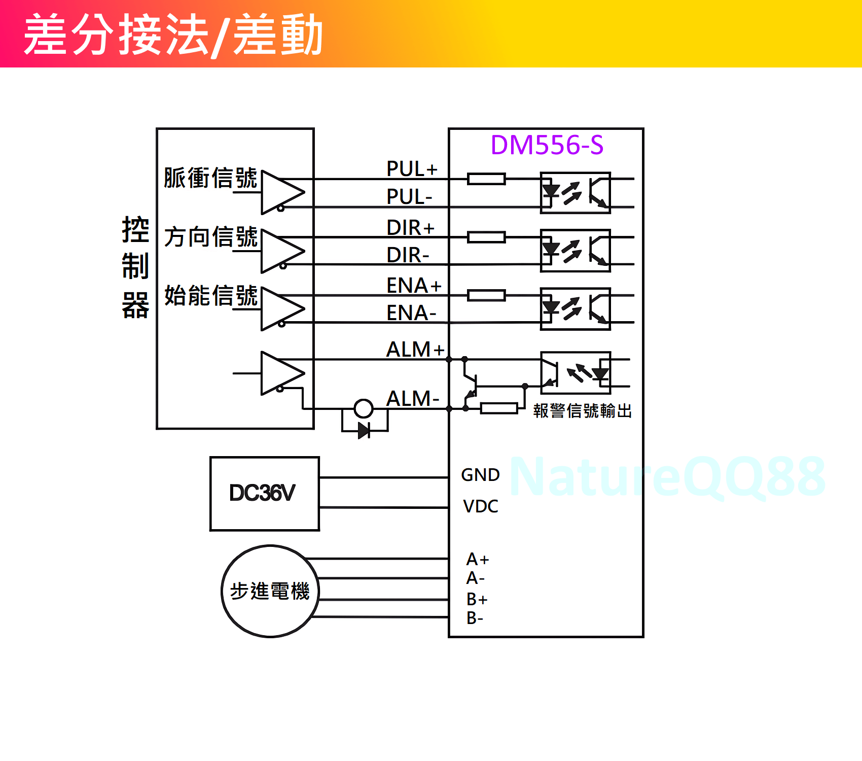 42/57/60 步進馬達 驅動器 原裝 雷賽 DM556S / DM556-S 開環 升級版驅動器 | 蝦皮購物