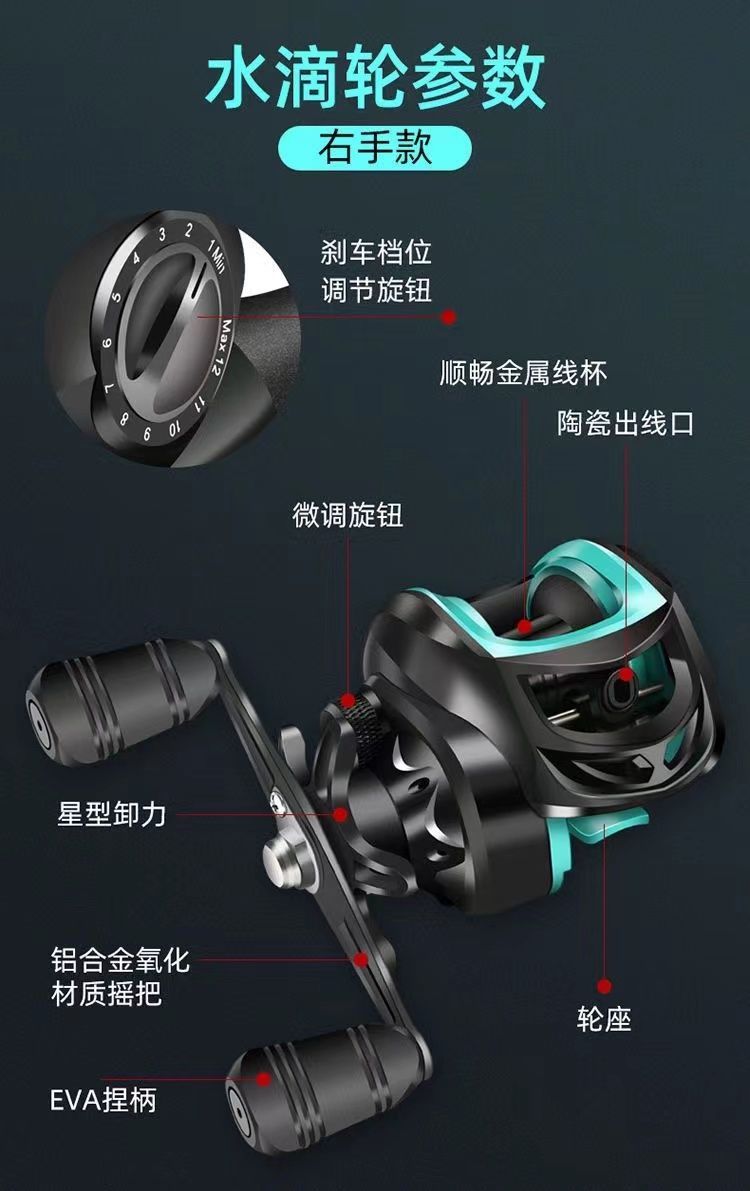 水滴輪遠投路亜魚糸輪 374c489e2f183ee5f02e6aa0abbbd0