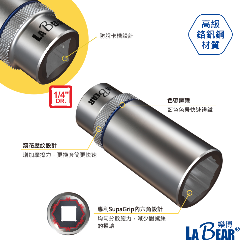 【LaBear】2分 止滑長套筒 4-14mm 1/4