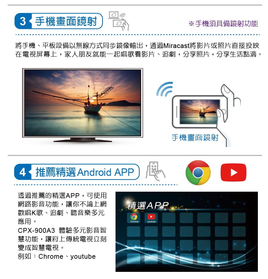 金嗓 CPX-900 A3 家庭劇院型伴唱機