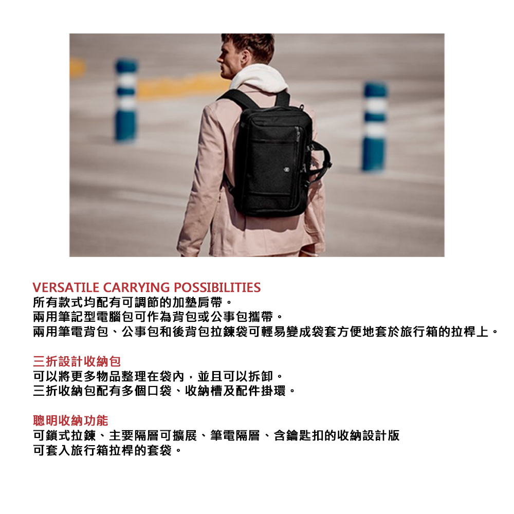 VICTORINOX 瑞士維氏 Werks Professional 平板電腦側包 611472 | 蝦皮購物