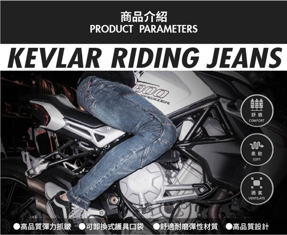 【鐵娘子一號店】SPEED-R 牛仔防摔褲 PS-20 牛仔布料 4件軟式護具 SPRS 藍38(腰圍38-40) | 蝦皮購物