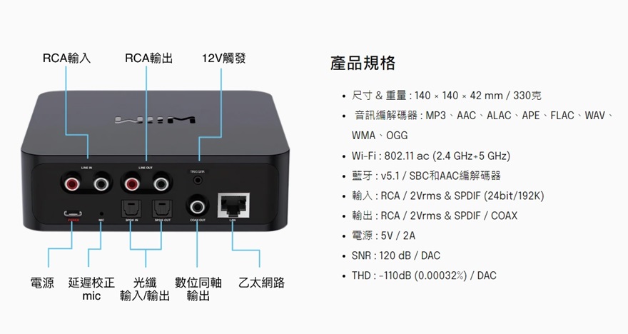 【Wiim】Amp 智能串流擴大機 可搭配 pro plus 無線串流播放機組合