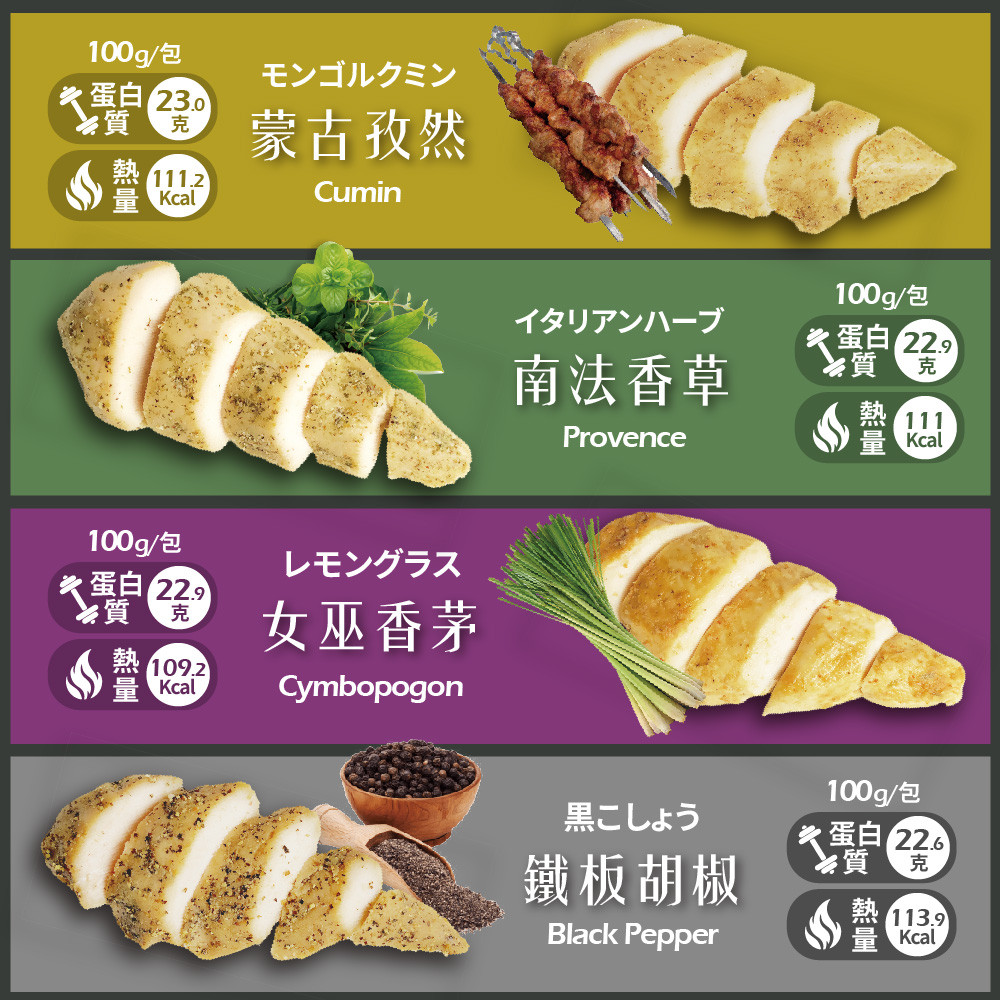老饕廚房舒肥雞胸肉評價：40元高蛋白即食雞胸值不值得買？ (9/13)