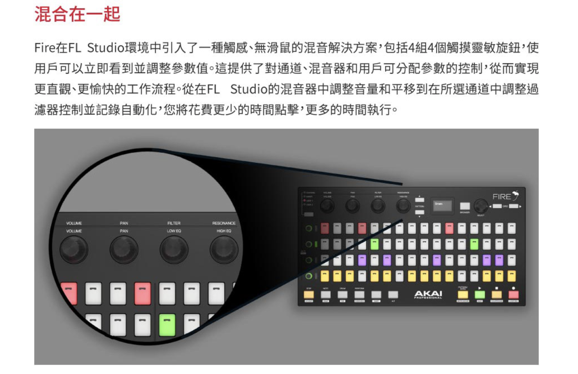 【搖滾玩家樂器】全新免運公司貨 AKAI Fire FL Studio 專用 USB MIDI 控制器 | 蝦皮購物