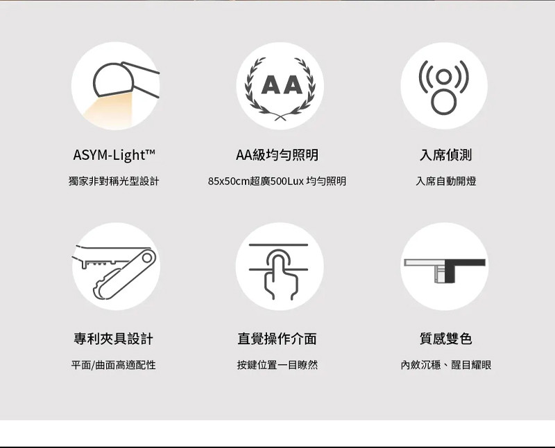 BenQ ScreenBar Pro 評價與使用心得：自動開關燈值不值得買？ (4/13)