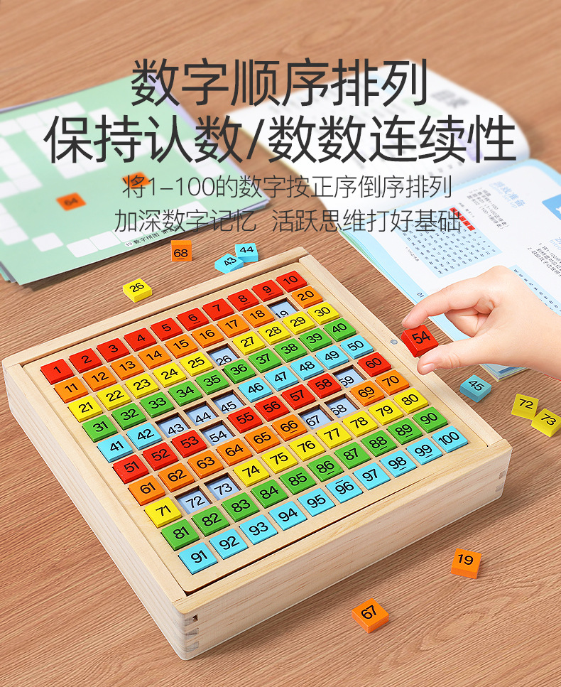 【現貨新品】蒙氏百數板數學思維教具 兒童早教啟蒙1到100數字 認知運算益智玩具 | 蝦皮購物
