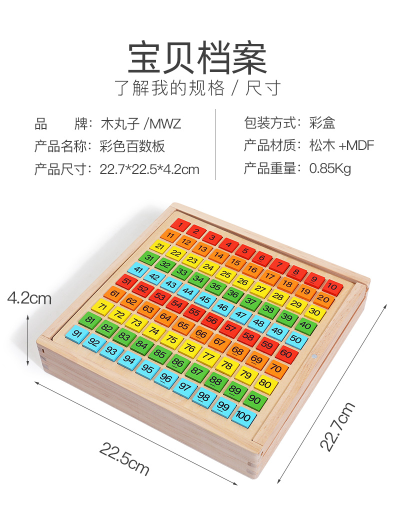 【現貨新品】蒙氏百數板數學思維教具 兒童早教啟蒙1到100數字 認知運算益智玩具 | 蝦皮購物
