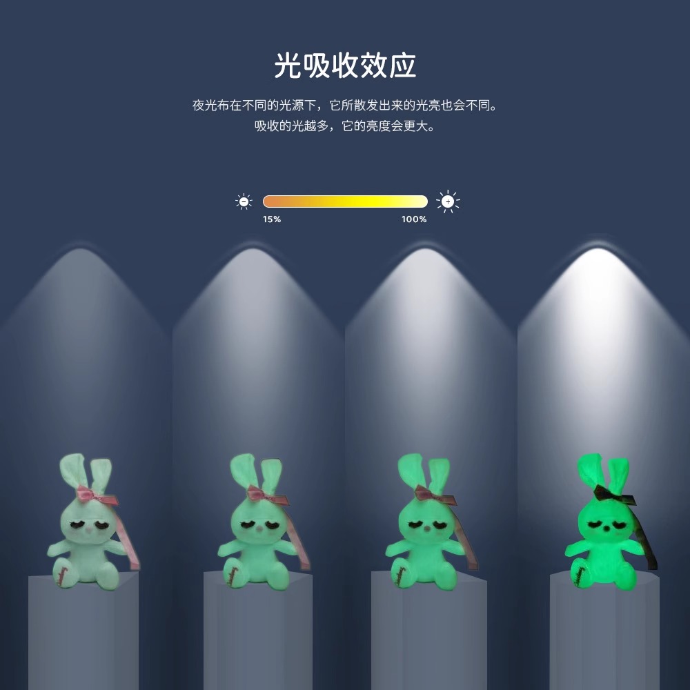夜光布 布1mm水晶絨布 娃娃布料 短毛絨 水晶絨 絨布 夜光面料 感溫變色夜光水晶絨DIY娃娃玩偶 | 蝦皮購物