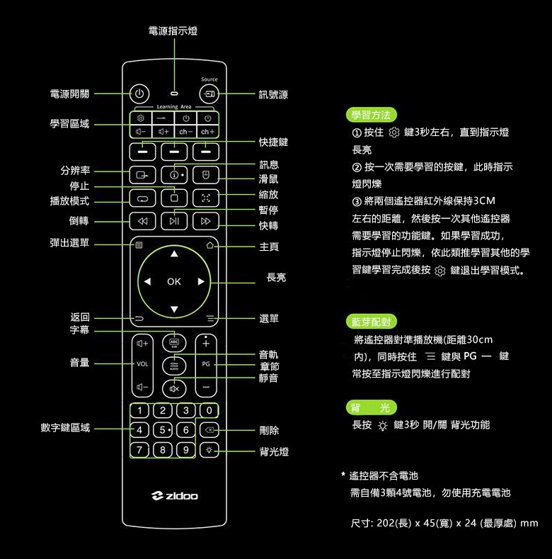 ZIDOO 芝杜 UHD8000 8K UHD多媒體播放機