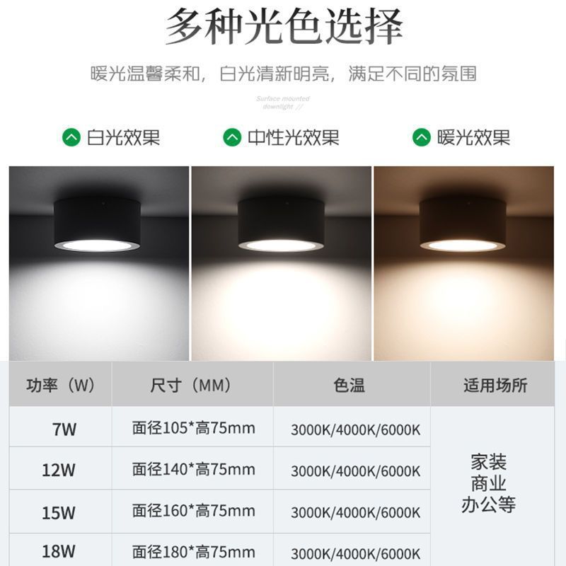 110V 圓形led明裝LED筒燈超薄客廳花燈免開臥室玄關射燈走廊過道 | 蝦皮購物
