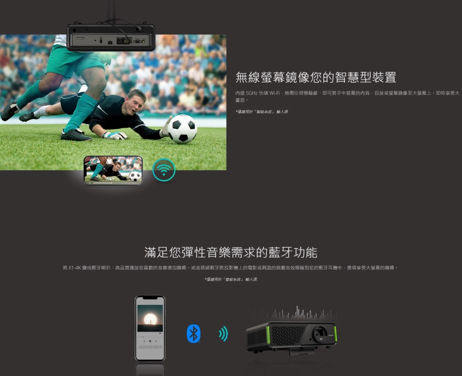 ViewSonic X1-4K 全球首款專為 Xbox 設計 超低延遲 LED 無線投影機