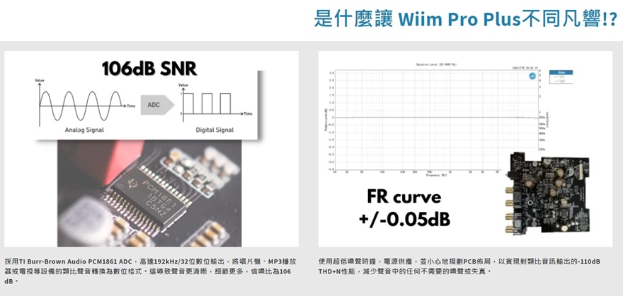 【Wiim】Amp 智能串流擴大機 可搭配 pro plus 無線串流播放機組合