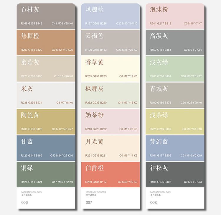 莫蘭迪色卡CMYK四色色卡色板卡樣板卡高級灰配色繪畫插畫色系 | 蝦皮購物