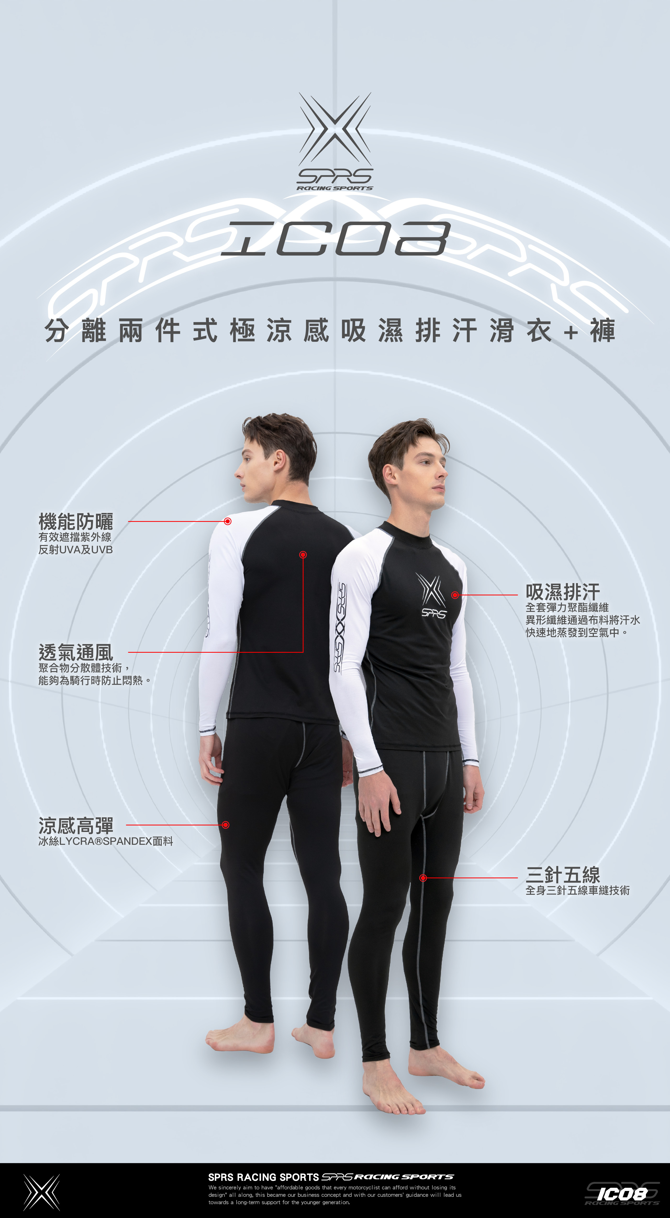 [安信騎士] SPEED-R IC08 分離兩件式極涼滑衣+褲 SPRS 防曬 吸濕排汗 防悶熱 | 蝦皮購物