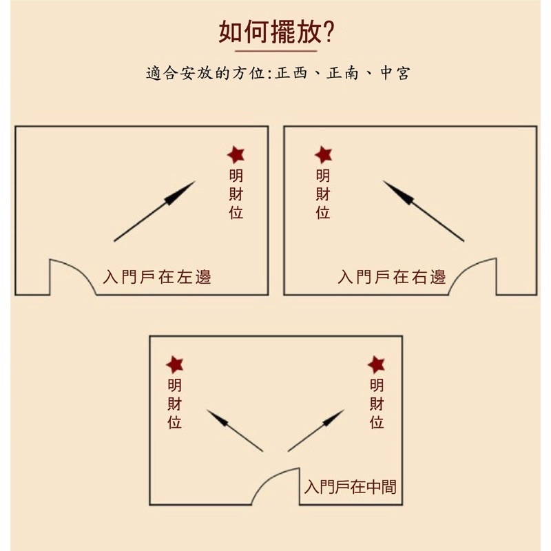 【五甲港口三聖母】補財庫｜代燒金紙｜沿用百年港口宮傳統｜一甲子以來一直沒變｜財運｜愛情｜事業｜健康｜防小人｜還陰債 | 蝦皮購物