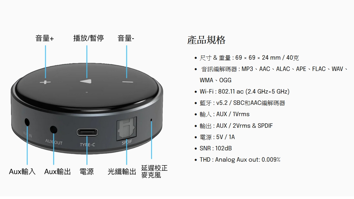 WiiM Mini 無線多聲道串流播放器