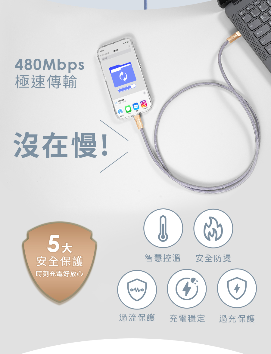 【YOMIX優迷】30/60W PD快充Type C to C/L二合一斜背頸掛手機編織掛繩充電傳輸線 | 蝦皮購物