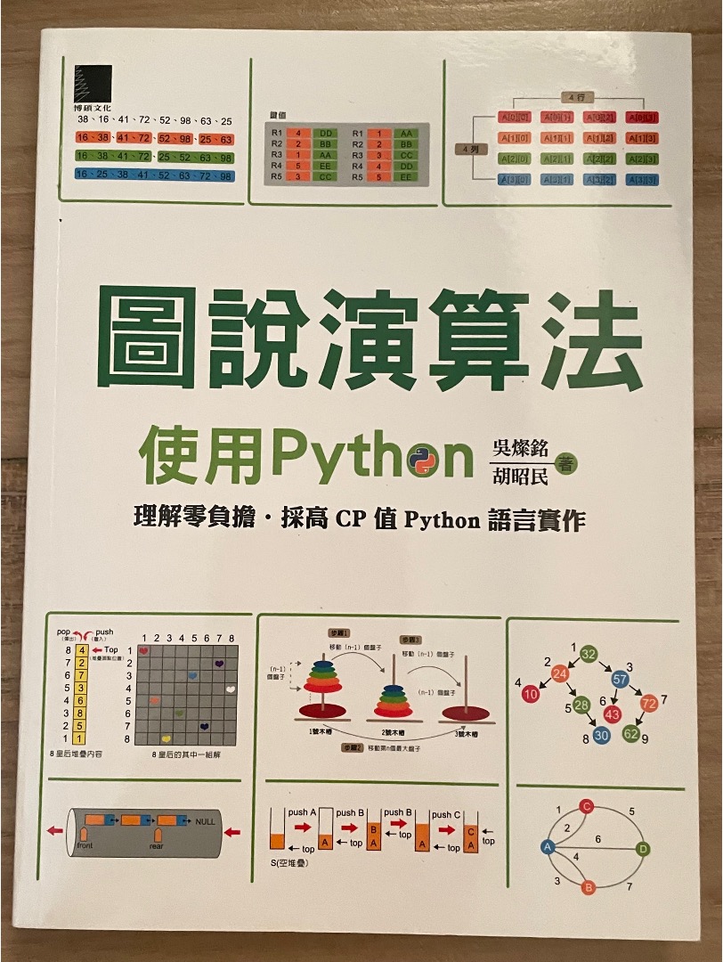 【二手書】圖書演算法 使用Python /博碩文化出版 | 蝦皮購物