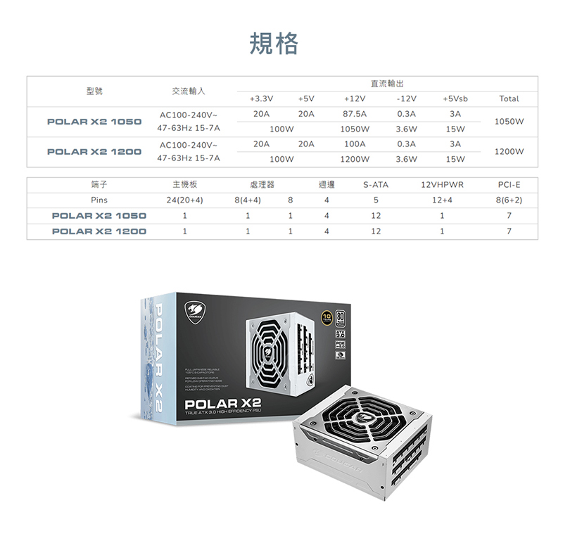 Cougar 美洲獅 POLAR X2 1050W 1200W 80Plus 白金牌認證 全模組ATX3.0 電源供應器 | 蝦皮購物