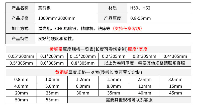 支持定制h62黃銅板材料h59黃銅片黃銅帶條黃銅片純銅片青銅板青銅片導電