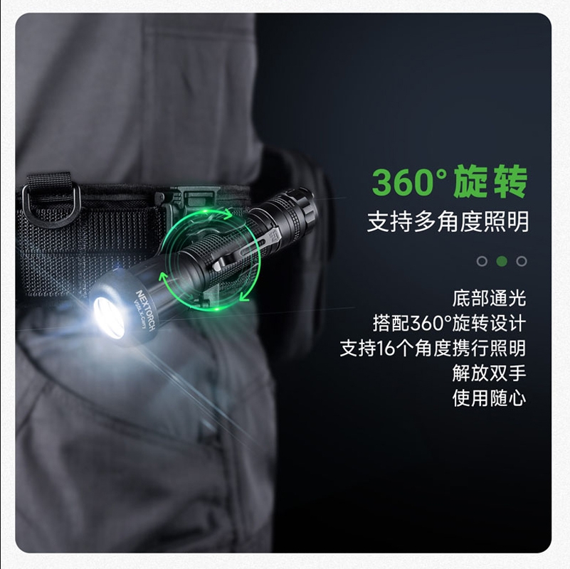 詮國 NEXTORCH NQD平臺模組化手電筒快拔套V55 / V…