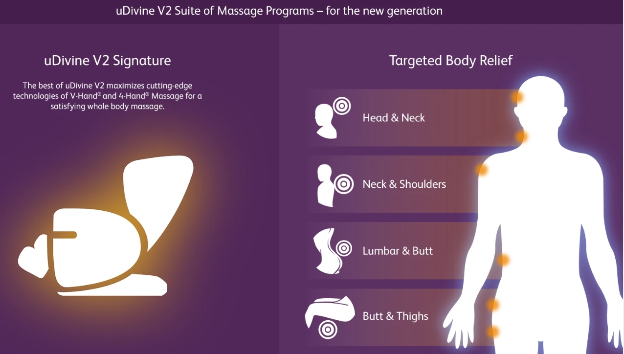 uDivine V2 Massage Chai按摩椅 | 蝦皮購物
