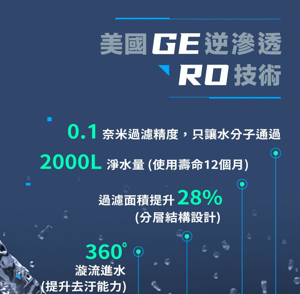 Honeywell 太空人 現貨 RO濾淨瞬熱飲水機 WSRO-602-TW 觸控款 WSRO-602W-TW 淨水器 | 蝦皮購物