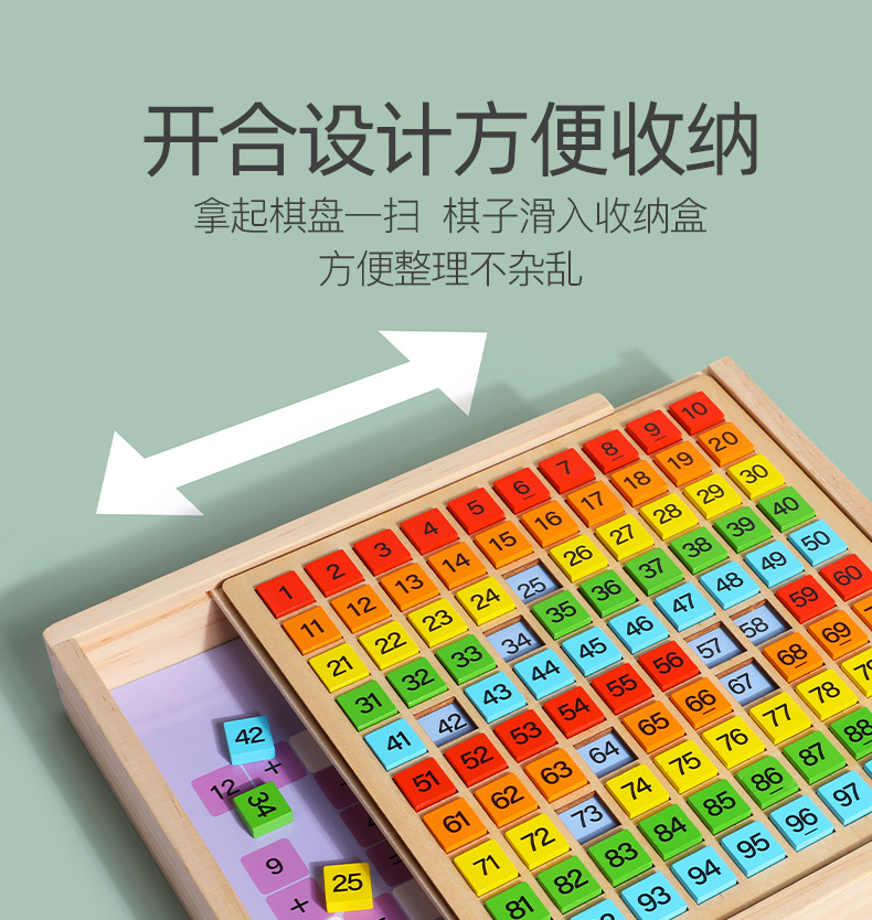 【現貨新品】蒙氏百數板數學思維教具 兒童早教啟蒙1到100數字 認知運算益智玩具 | 蝦皮購物