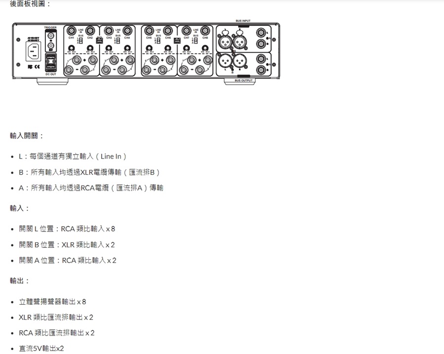 NUPRIME MCX-800MZ 8聲道後級擴大機