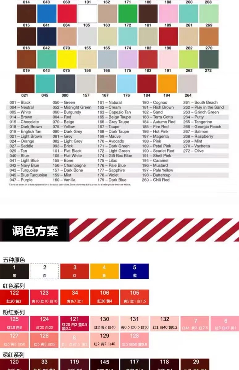 Angelus安格魯斯球鞋定制 顏料 皮革漆 手繪涂鴉 DIY空軍一號AJ 畫鞋 噴繪筆 KW00 | 蝦皮購物