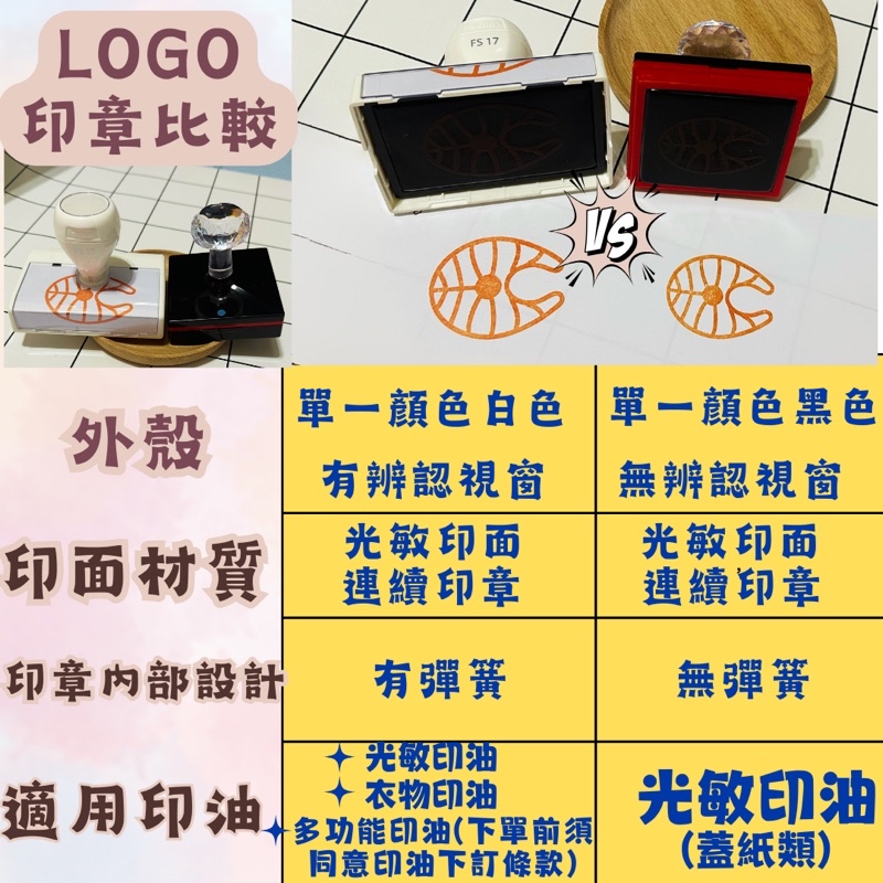 🌟提供三種印油⭐️客製化🌟大印面印章 地址印章 辦公印章 姓名印章 名片印章 訂製小卡 印章 售後服務小卡 衣物印章 | 蝦皮購物
