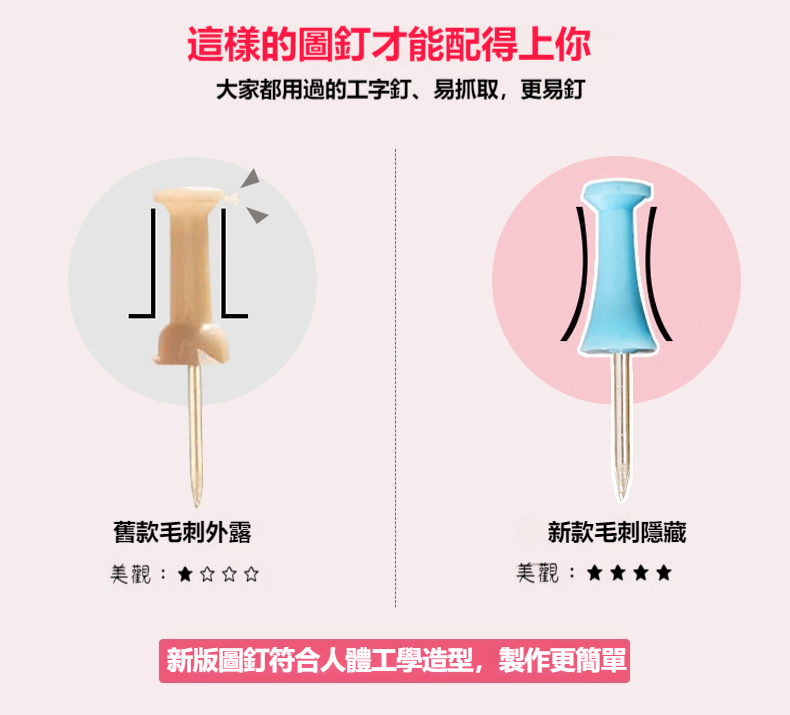 釘子畫 客製化釘子畫 diy訂製情侶照片 手工圖釘畫 來圖訂製 創意裝飾畫 送男女朋友 情人節禮物 生日禮物 客製化禮物 | 蝦皮購物