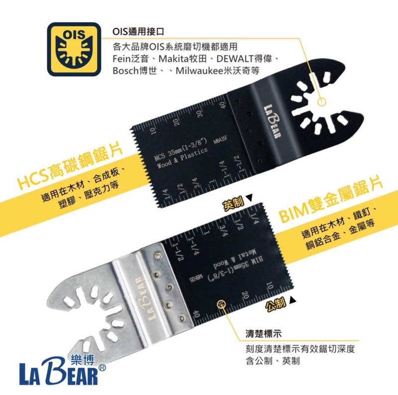 含稅 蝦皮代開發票 LaBear 磨切機鋸片 高碳鋼/雙金屬 10-88mm 磨切片 萬用寶鋸片 磨切機刀片 直鋸片 | 蝦皮購物