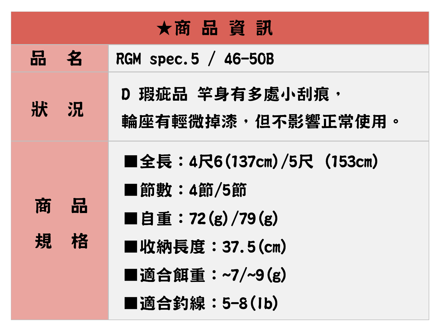 ☆August5☆ RGM SPEC.5 / 46-50B 槍柄路亞旅行竿偷跑竿多節竿