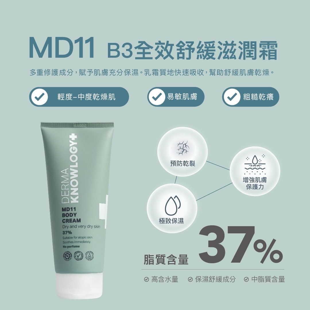 Derma Knowlogy MD11 B3全效舒緩滋潤霜 MD02高效鎖水修護膏 MD02+MD11體驗套組 | 蝦皮購物
